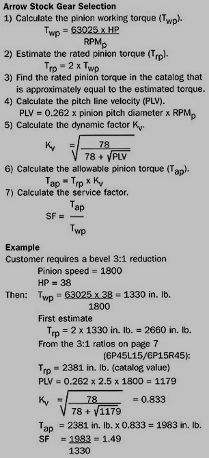 calc2 calc2